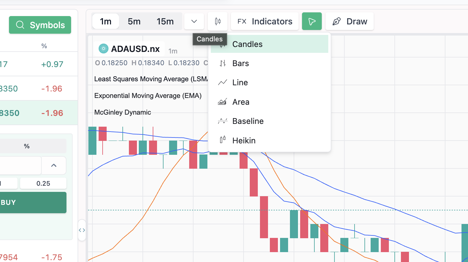 WebTrader multi-chart workspace with indicators