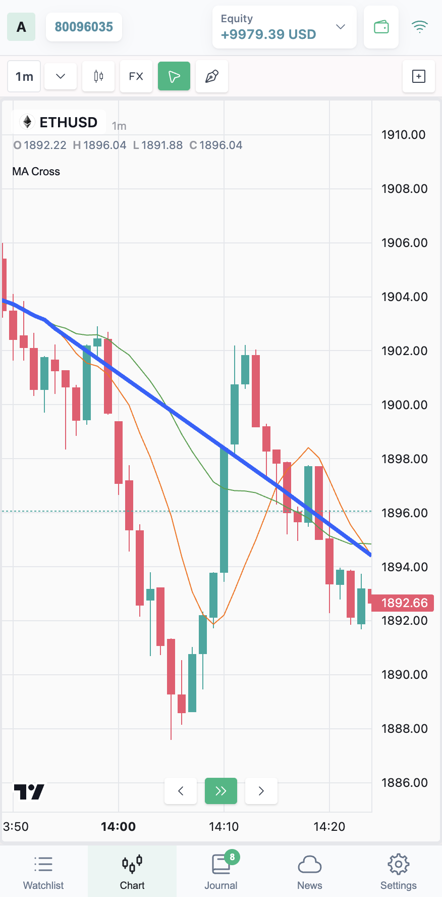 WebTrader mobile interface