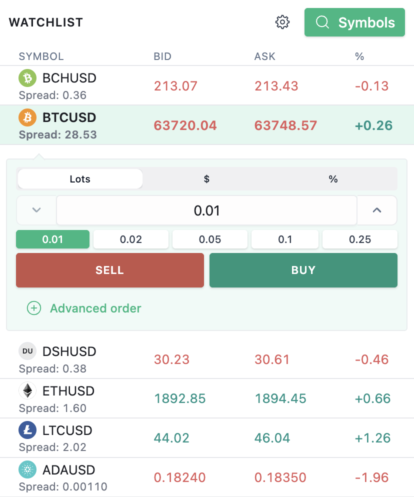 WebTrader order ticket with Estimate and SL/TP on the chart